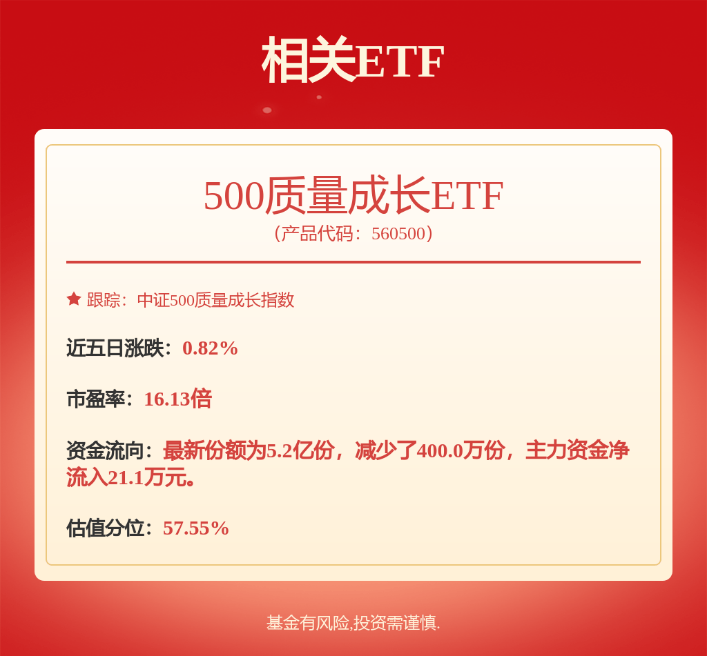宇通客车中标结果：新能源客车采购项目中标结果公示