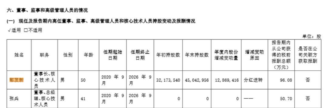 浙江大学教授突遭留置,身家高达31亿元