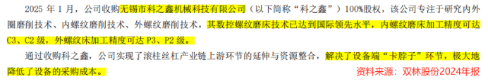双林股份，如何用300万磨床击穿海外市场？