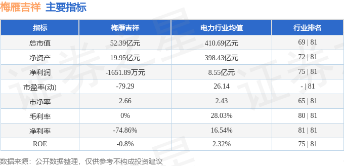 股票行情快报：梅雁吉祥（600868）8月18日主力资金净卖出215.87万元