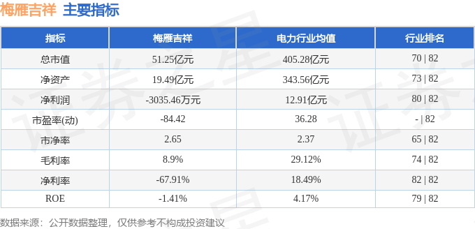 股票行情快报：梅雁吉祥（600868）9月23日主力资金净卖出2011.18万元
