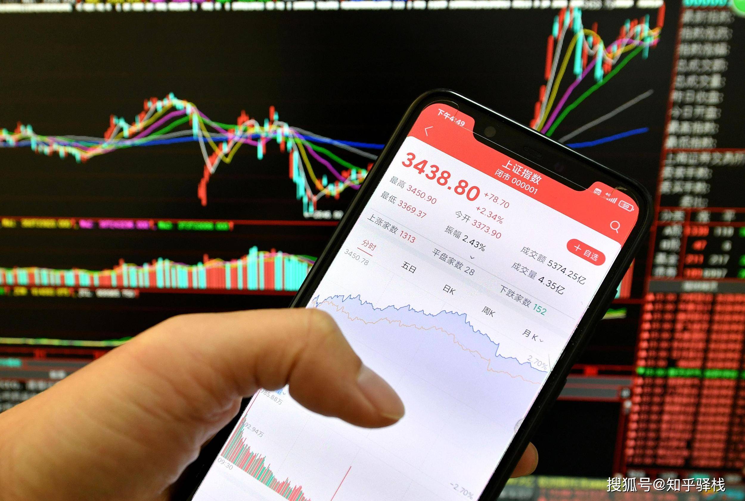 股票开户需要什么资料和手续?新手必看流程+避坑指南