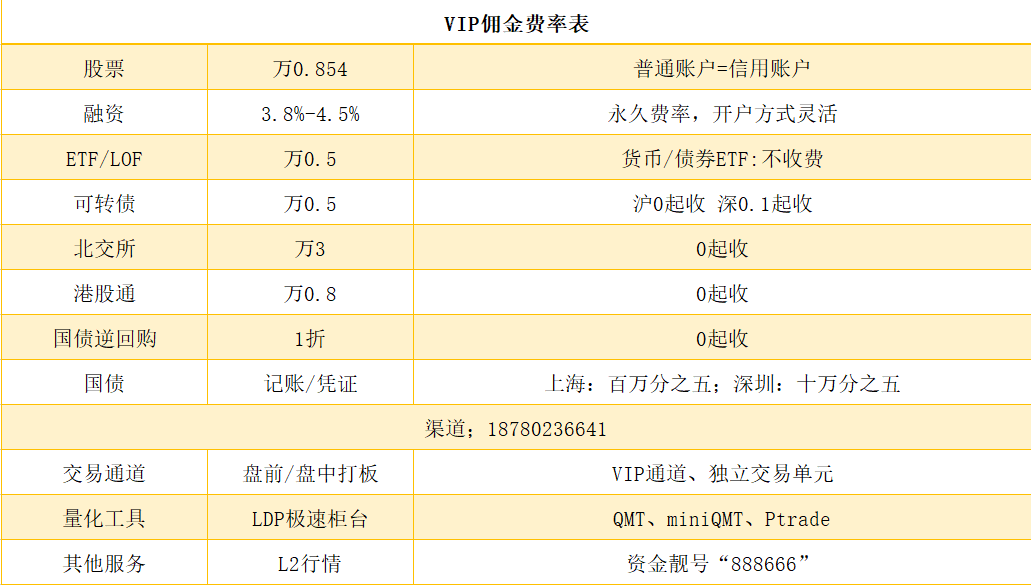 新手股票开户流程步骤解析，股票开户需要注意哪些事项？