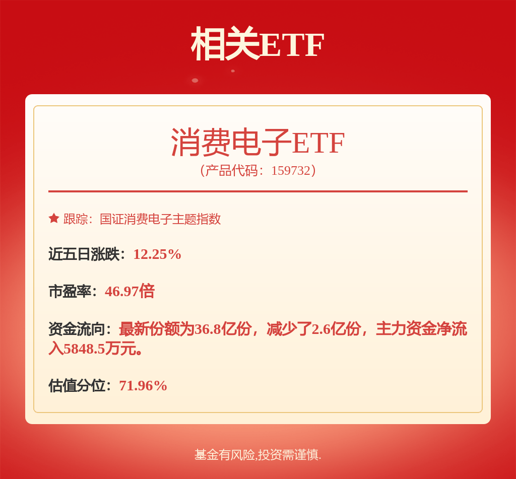 每周股票复盘:传音控股(688036)询价转让获全额认购