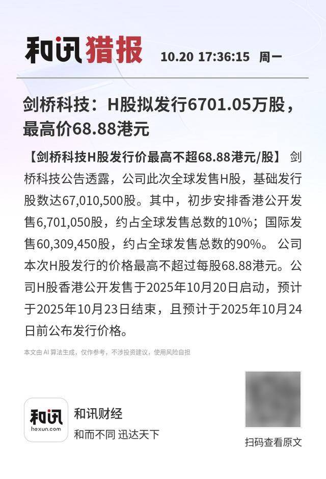 剑桥科技:H股拟发行6701.05万股,最高价68.88港元