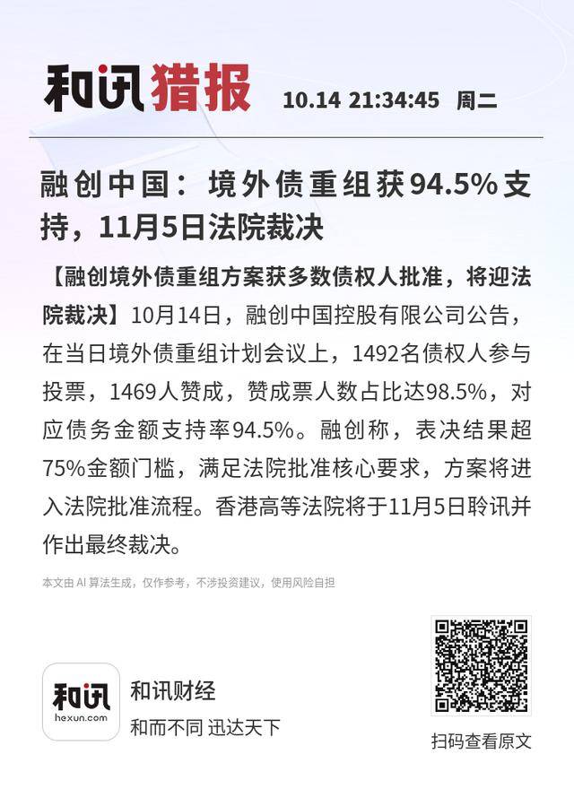 融创中国:境外债重组获94.5%支持,11月5日法院裁决