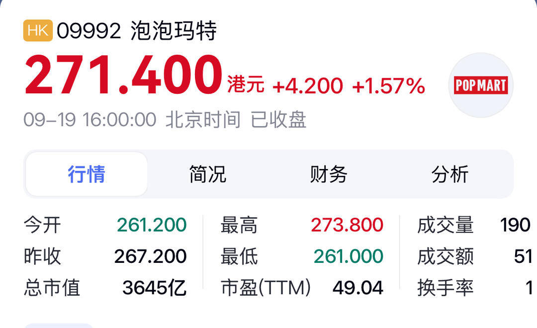 果然财经｜Labubu价格崩盘，泡泡玛特股票暴跌，泡沫已碎？