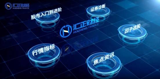 汇正财经推荐的股票真的假的？AI技术下的金融投顾新解
