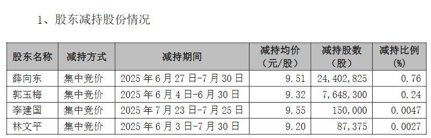 高管争相减持背后，东华软件遇到了业绩瓶颈