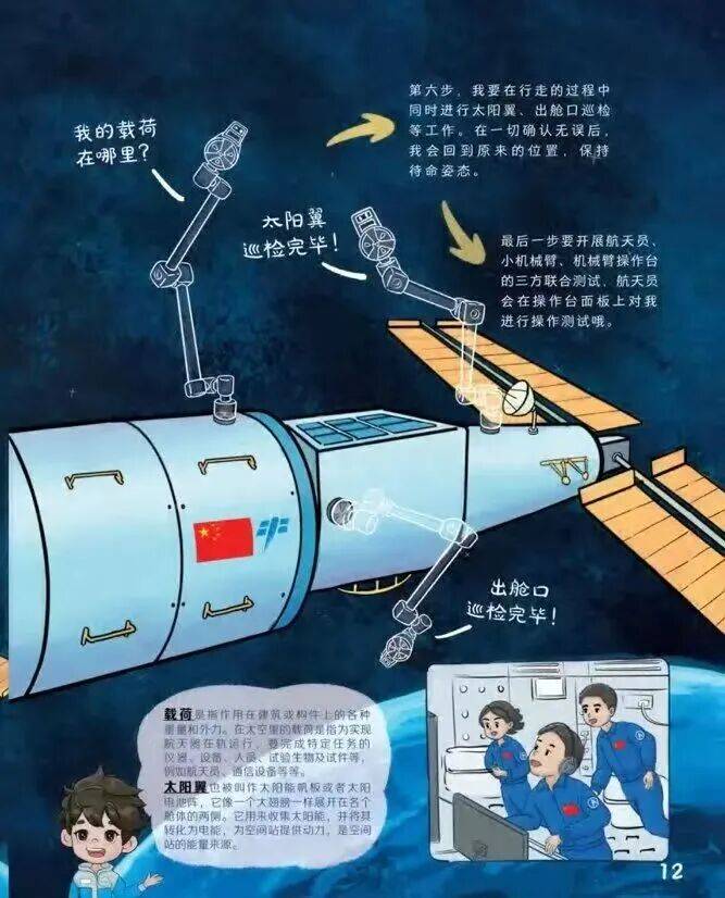 “玩中学”感受航天科技力量|哈工大航天馆绘本获奖啦!