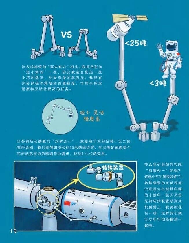 “玩中学”感受航天科技力量!哈工大航天馆绘本获奖啦