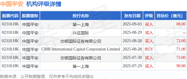 中国平安(02318.HK):2025年度长期服务计划完成股票购买