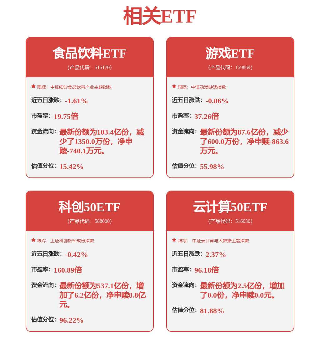 每周股票复盘：宝信软件（600845）现894.72万元大宗交易