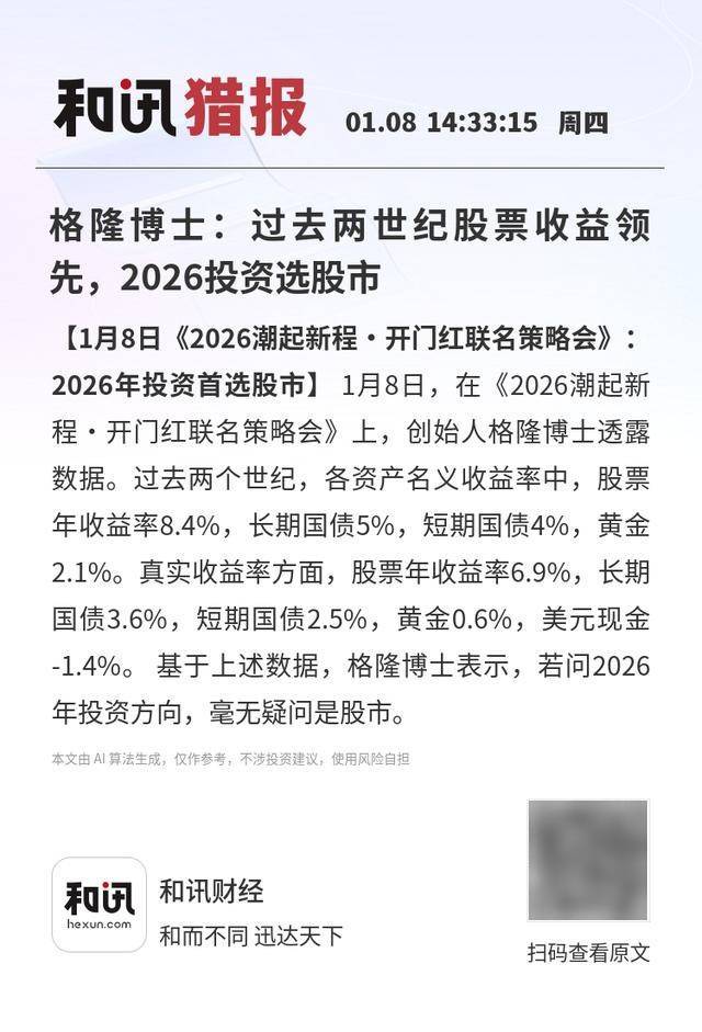 格隆博士：过去两世纪股票收益领先，2026投资选股市