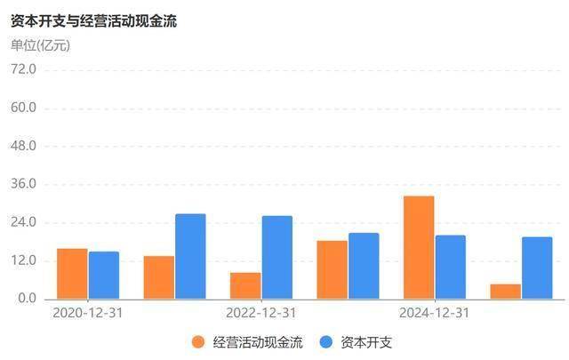 “亨通光电”即将腾飞？