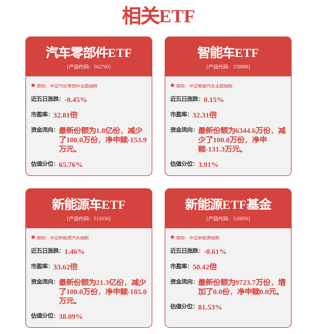 股票行情快报：欧菲光（002456）2月11日主力资金净卖出2260.26万元