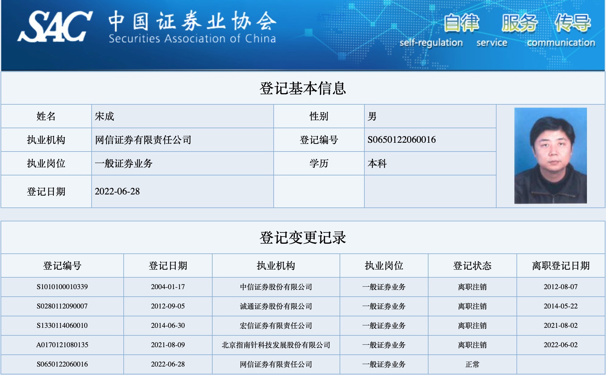 证券业协会后续培训(证券业协会后续培训时间)