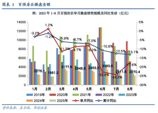 华创证券同花顺(华创同花顺安卓手机版下载)