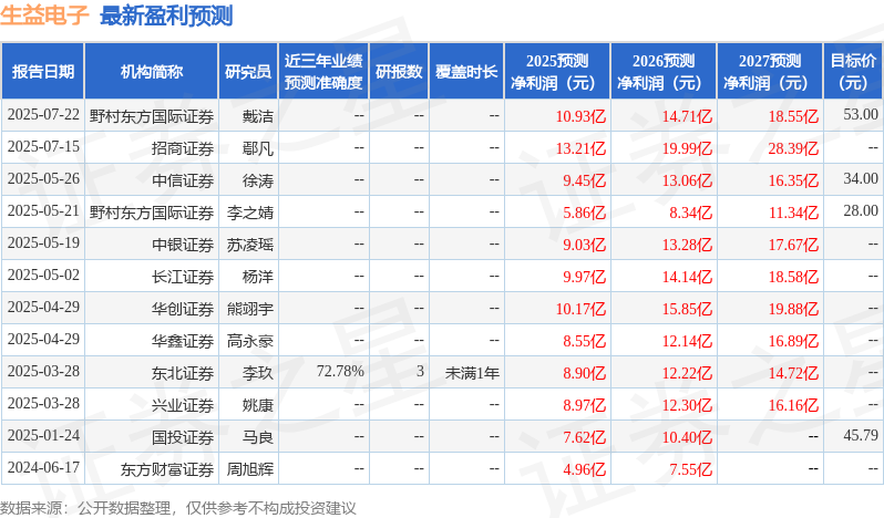 华金证券公司(华金证券公司官网)