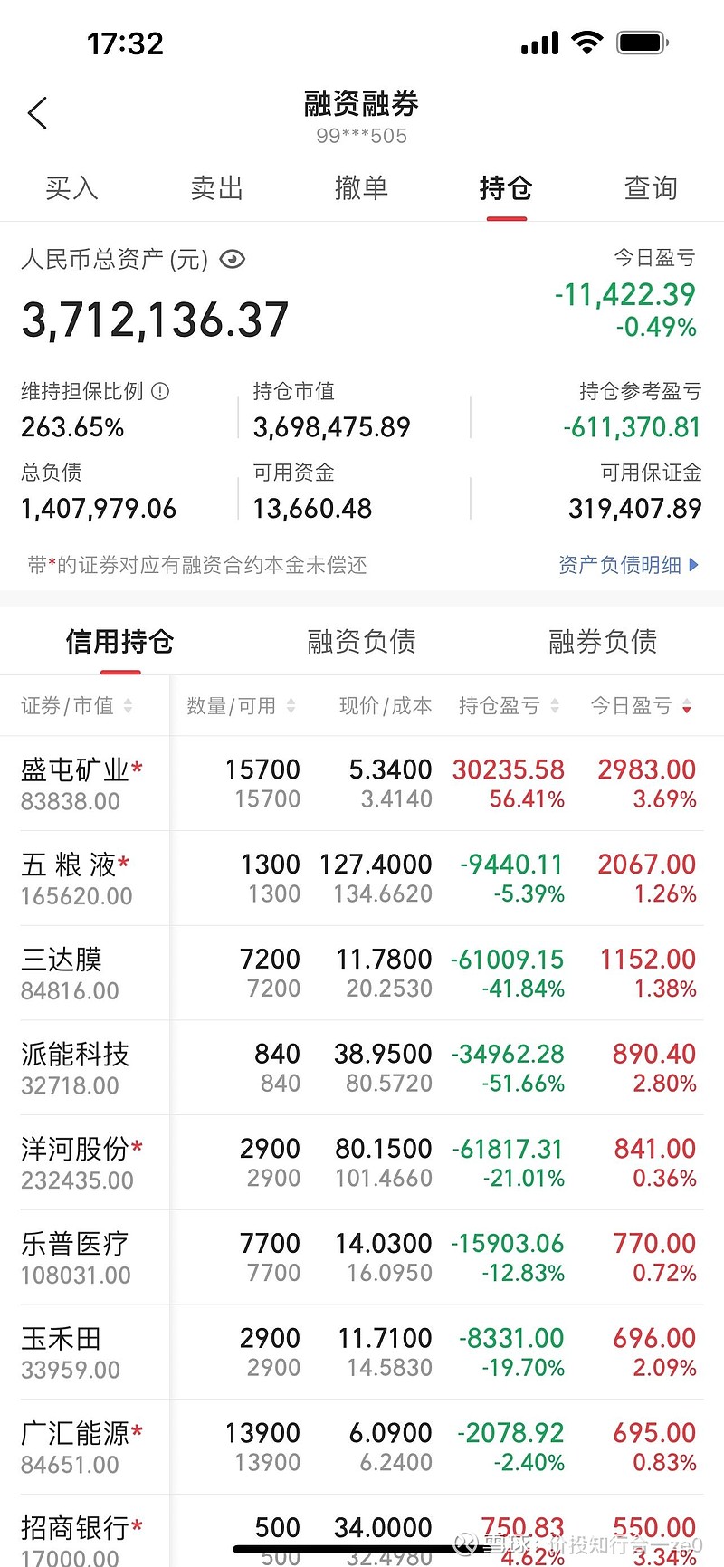 证券帐户是什么(证券账户是怎么回事)