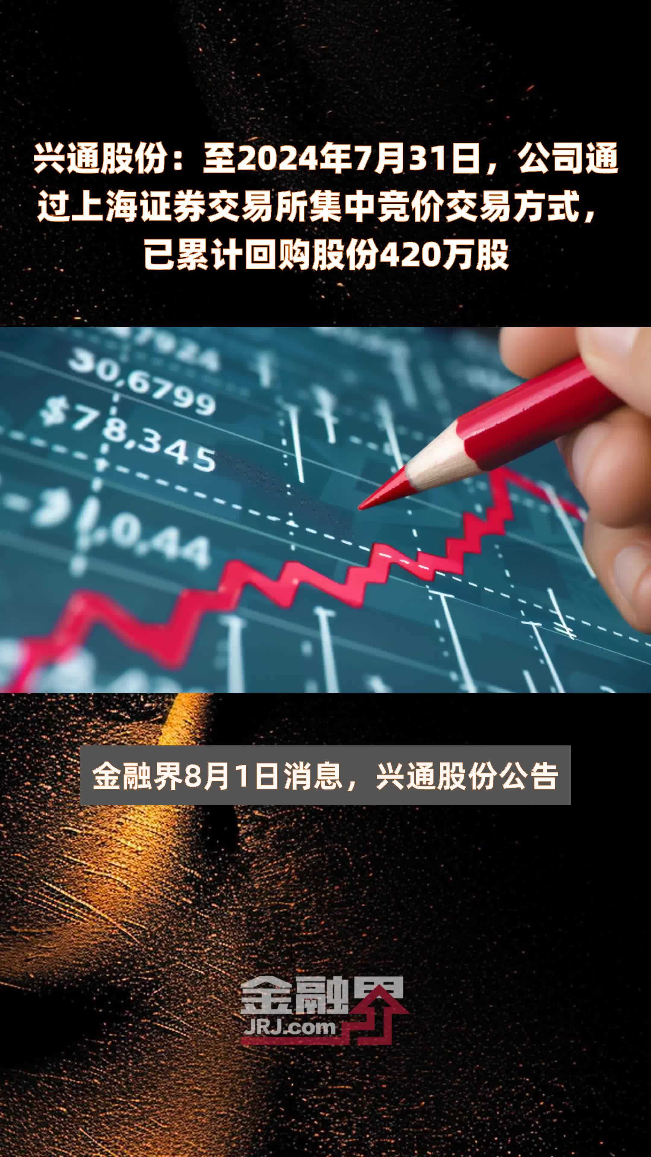 兴华证券(兴华证券投资基金)