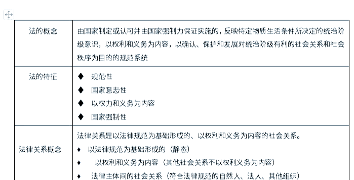 证券从业法律(证券从业法律法规题型)