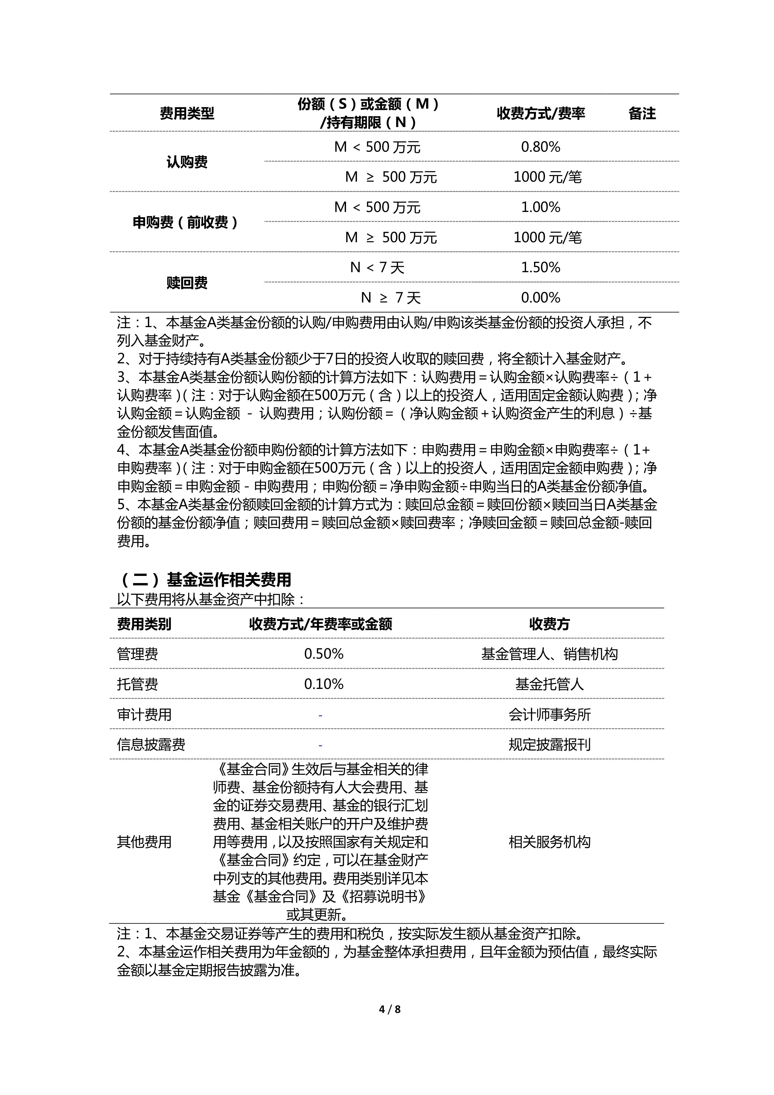 证券投资范围(证券投资包含下列哪些具体的投资范围?)