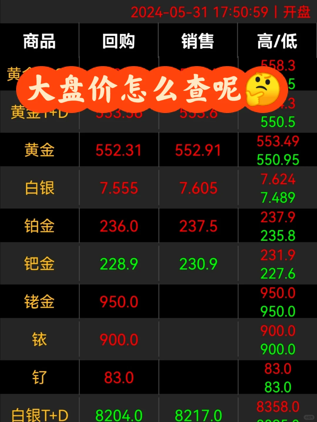 如何查询证券(如何查询证券从业人员信息) 如何查询证券(如何查询证券从业人员信息)
