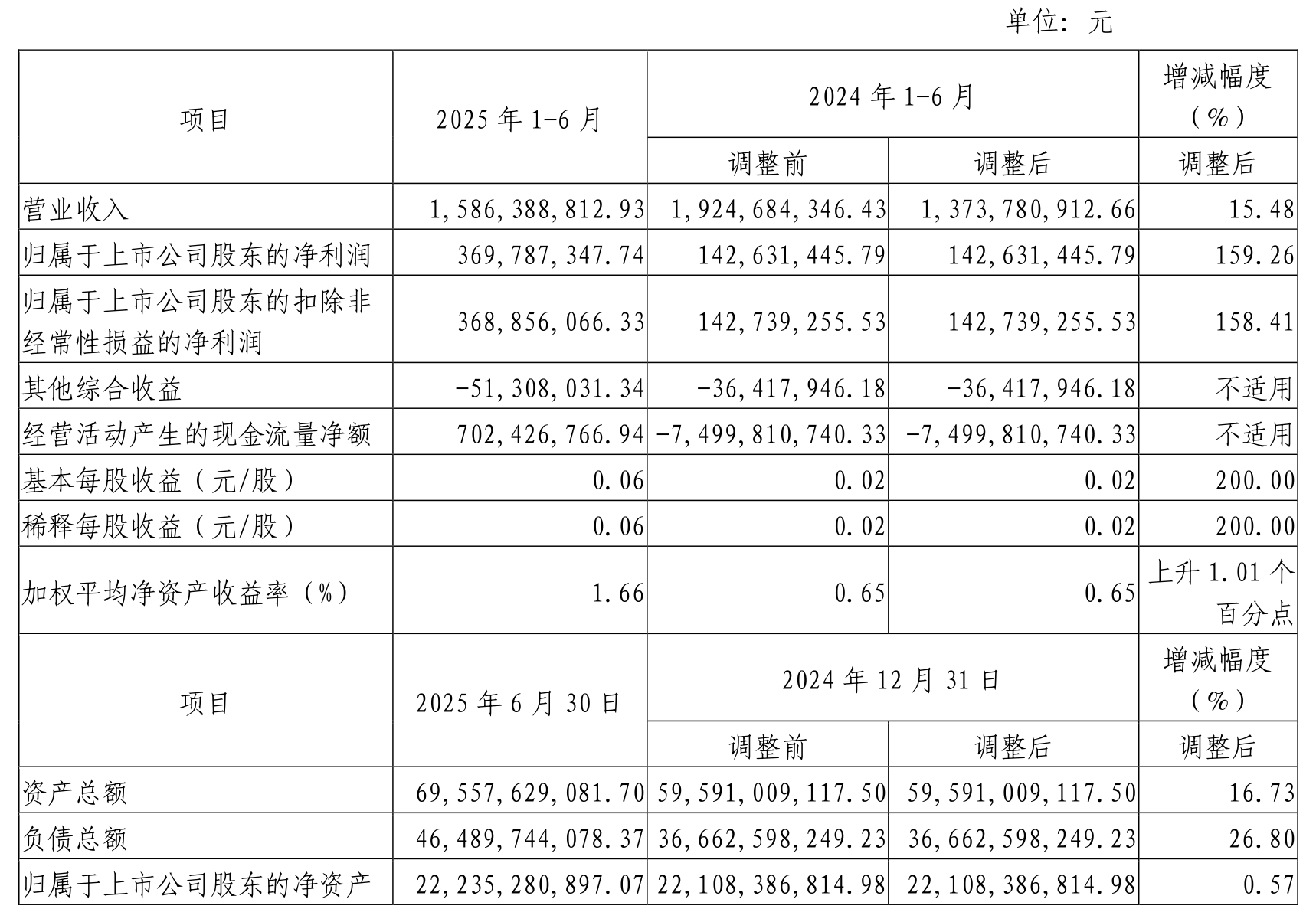 国海证券研究所(国海证券研究所在哪) 国海证券研究所(国海证券研究所在哪)
